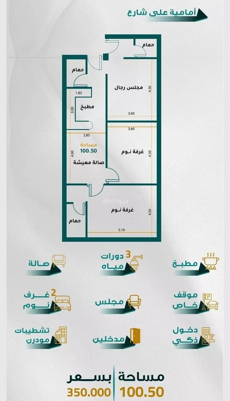 شقة 2 غرف في الروابي، جدة 5