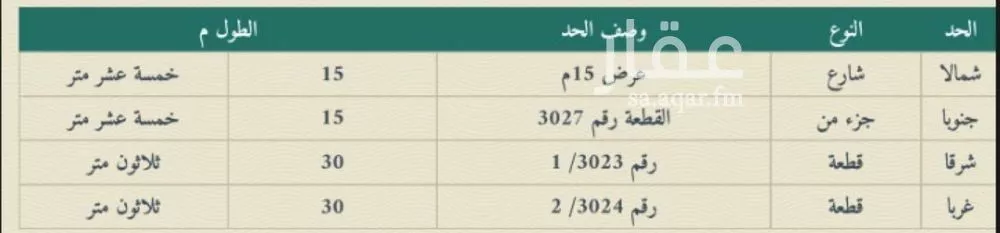 450 sqm land in Al Narjis 4