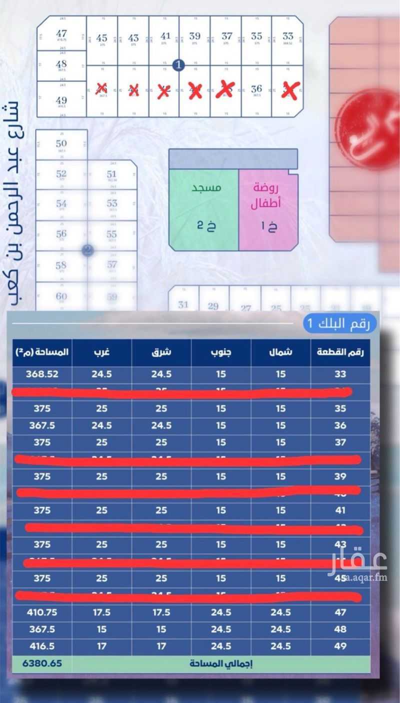 land in Al Sufun, Eastern Province 2