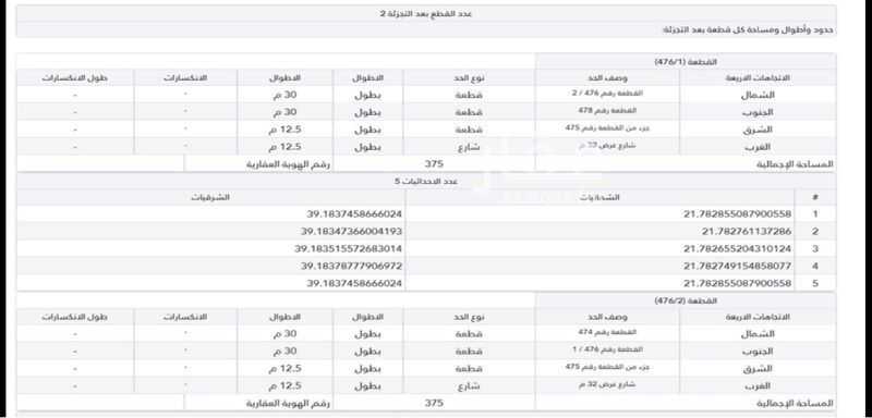 عقار  في الفلاح، جدة 3