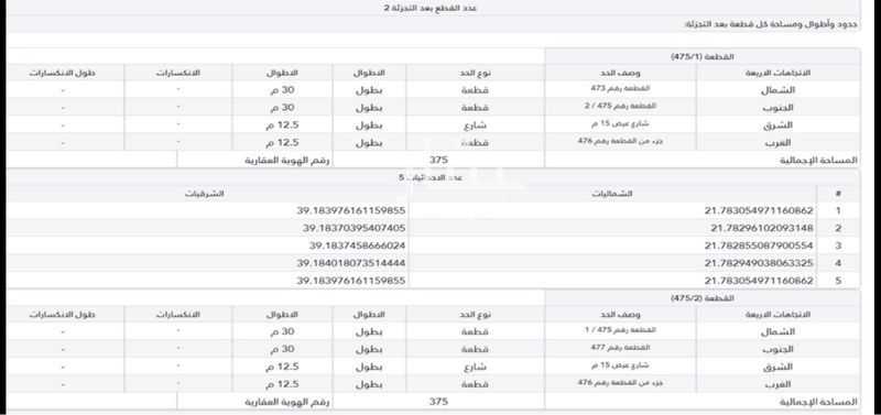 عقار  في الفلاح، جدة 3