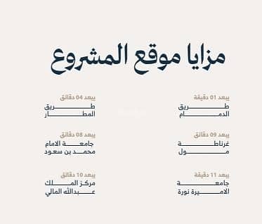 شقة  في المونسية، الرياض 3