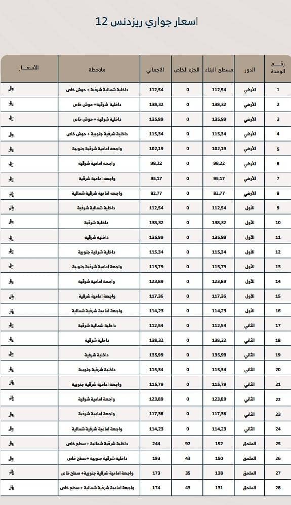 شقة  في المونسية، الرياض 4