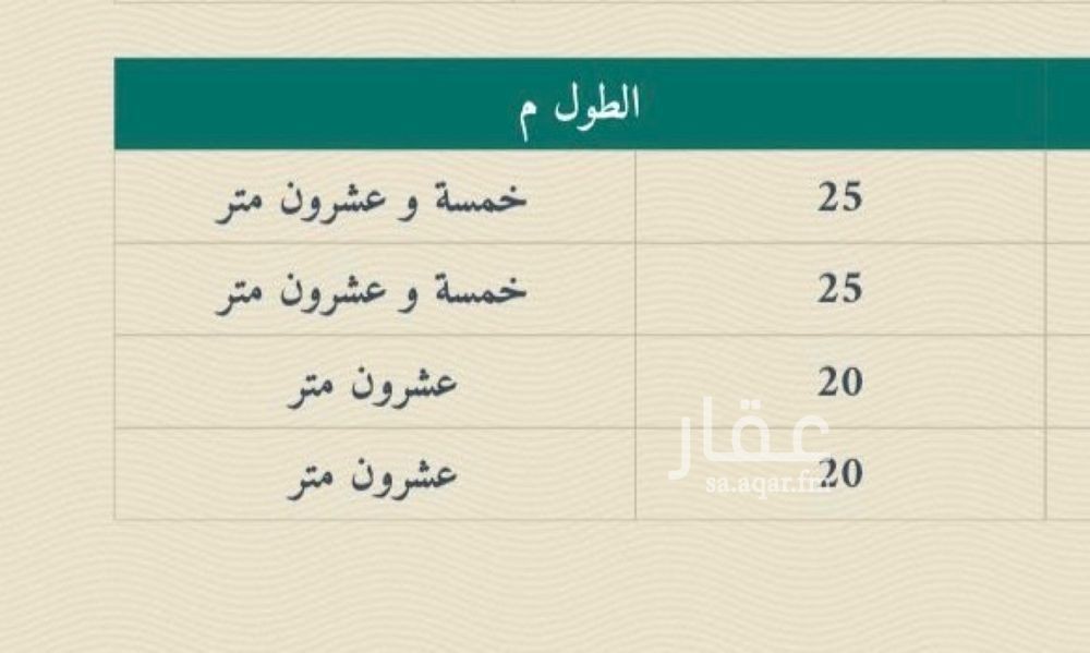 land in Al Murooj, Riyadh 2