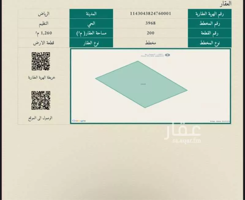 1260 sqm land in An Nadhim 2