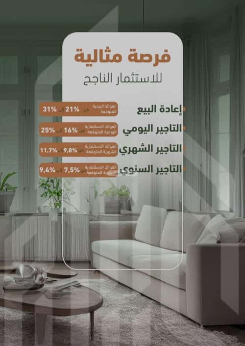 3 bedroom apartment in Al Sharafiyah, Jeddah 3