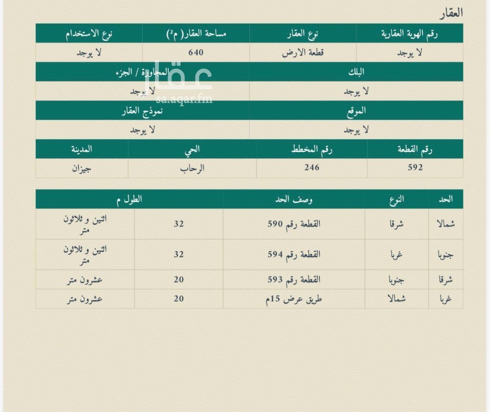 24 bedroom building in As Suways, Jazan 4