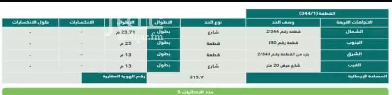 315 sqm land in Al Quds 3