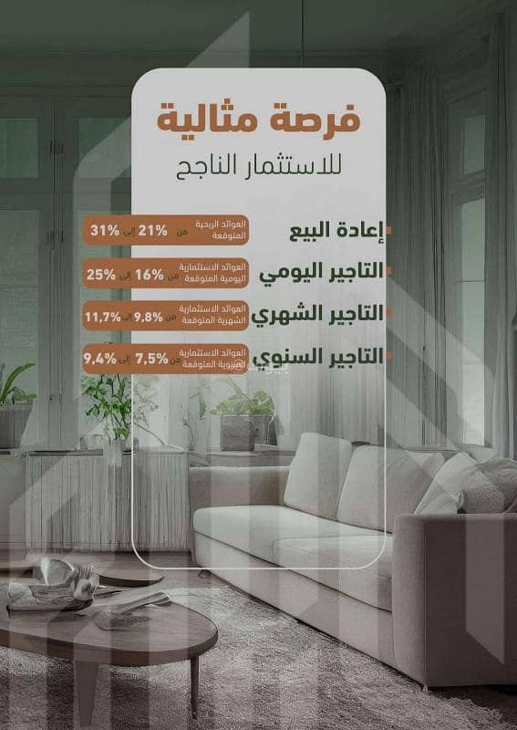 3 bedroom apartment in Al Sharafiyah, Jeddah 10