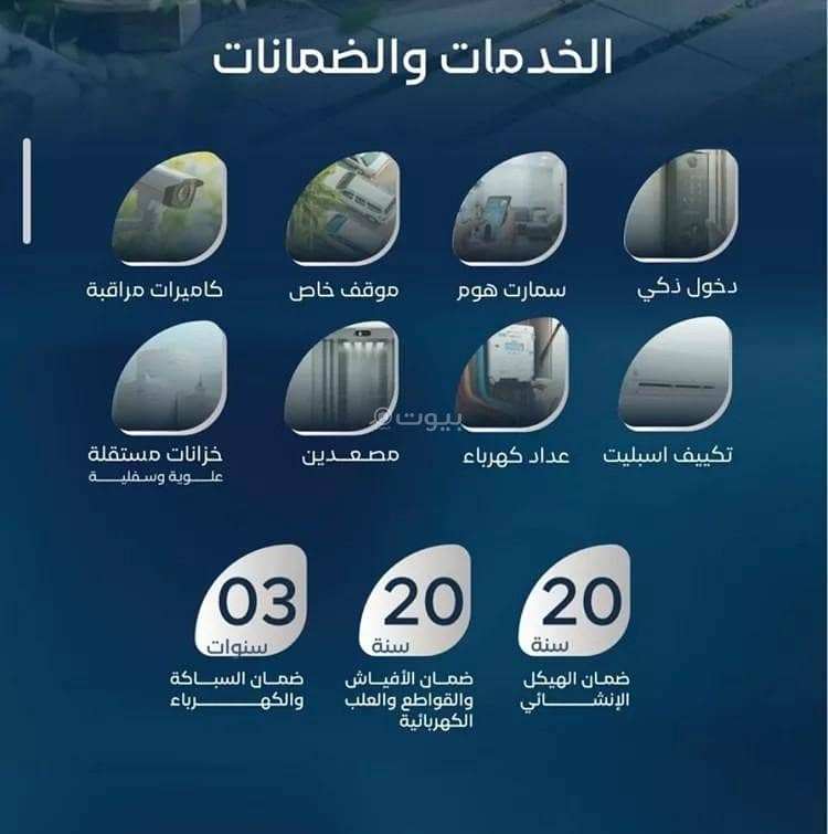 شقة 2 غرف في العزيزية، جدة 7