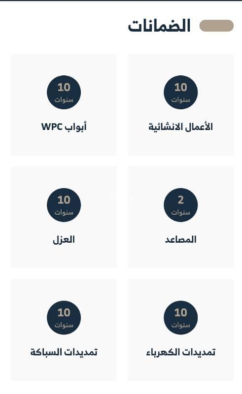 فيلا  في الصفا، الرياض 11
