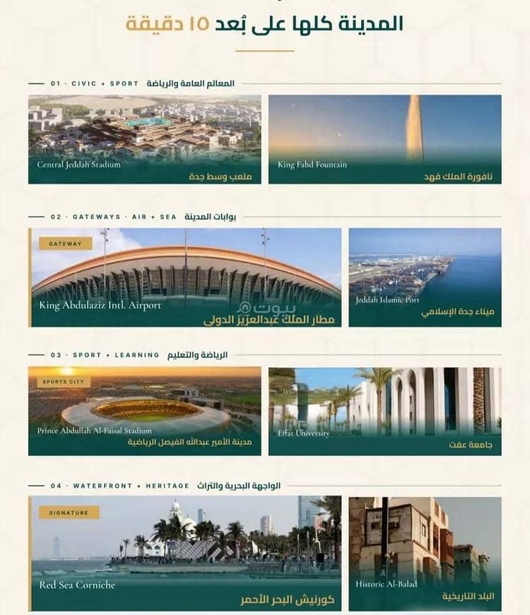 shop in Al Fayha, Jeddah 5