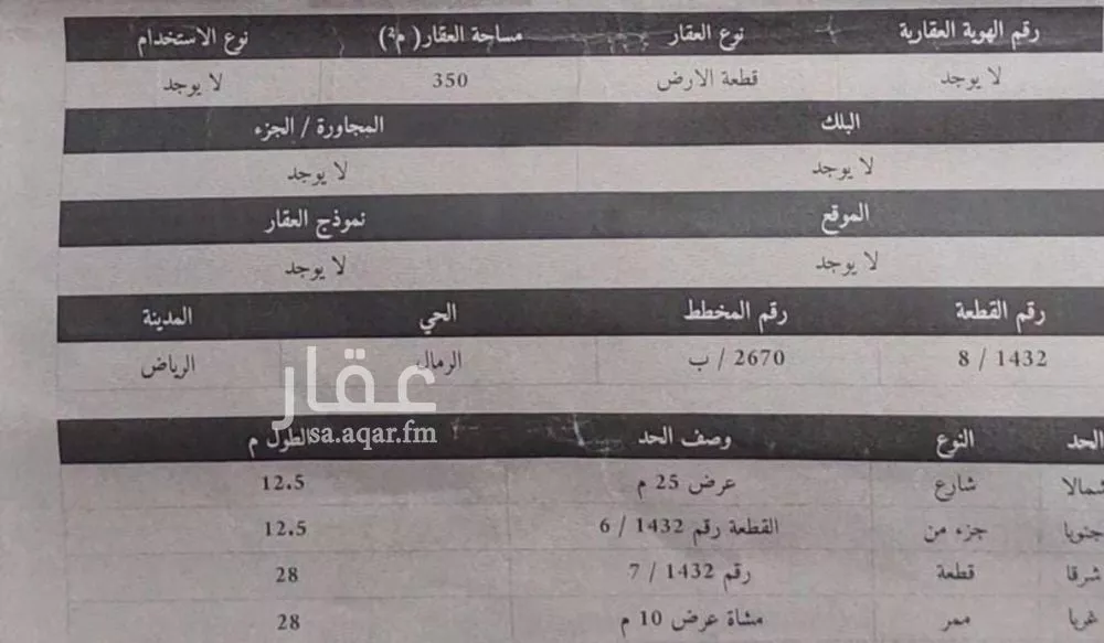 350 sqm land in Al Rimal 2