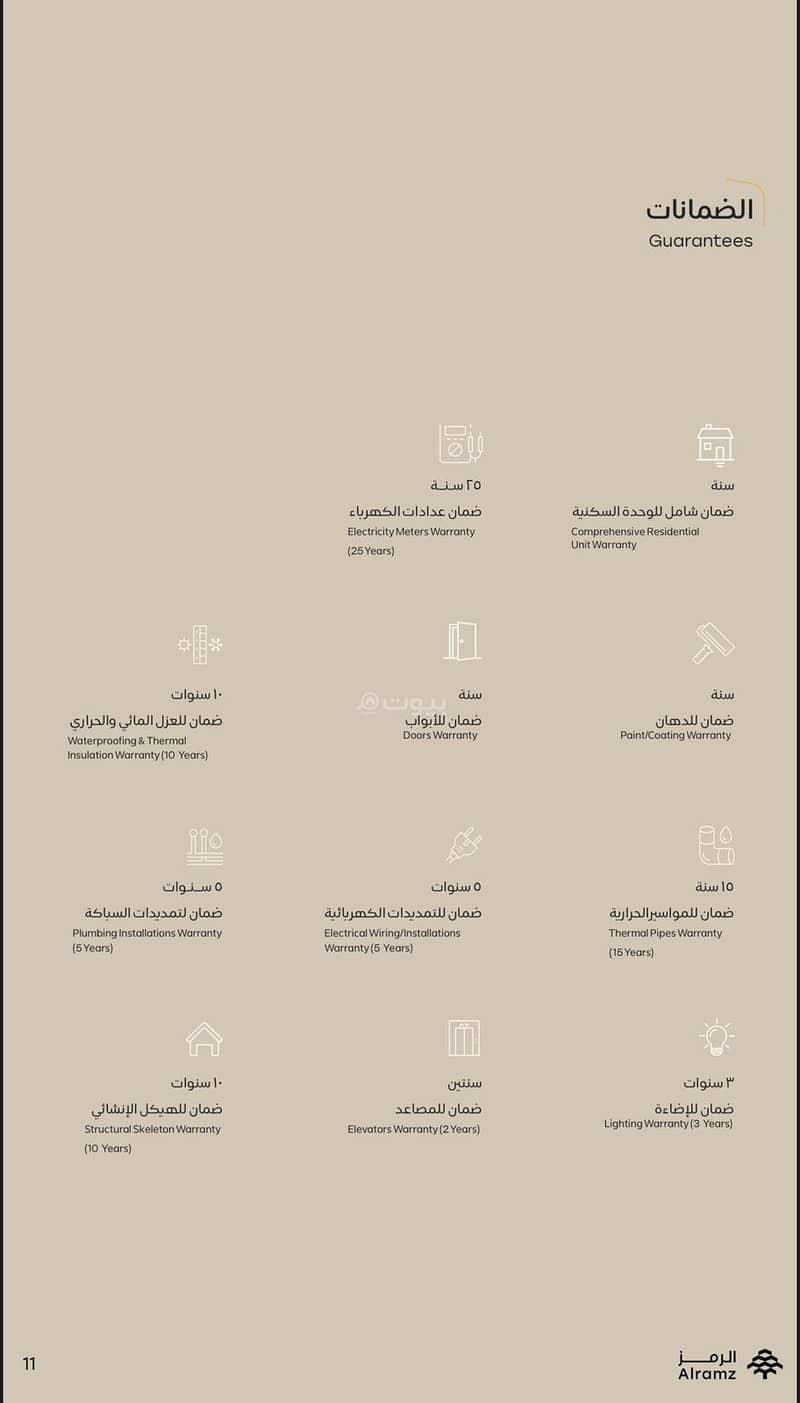 شقة 2 غرف في الندى، الرياض 10