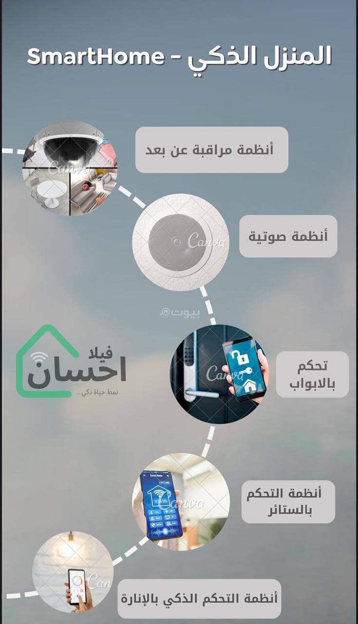 فيلا 5 غرف في طوى، مكة 6