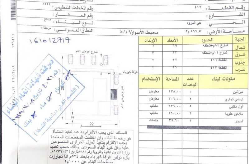 عقار 20 غرف في المروة، الرياض 2
