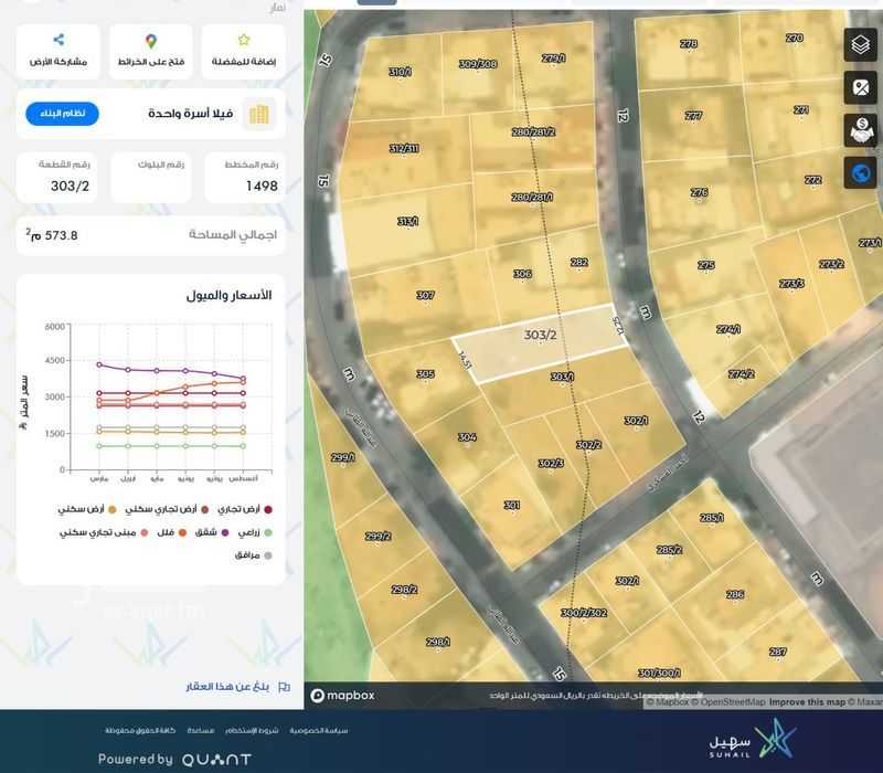 land in Namar, Riyadh 6