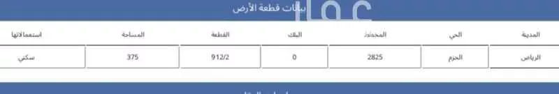 أرض 375 م² في الحزم 2