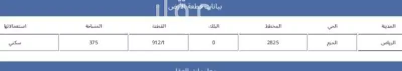 أرض 375 م² في الحزم 3