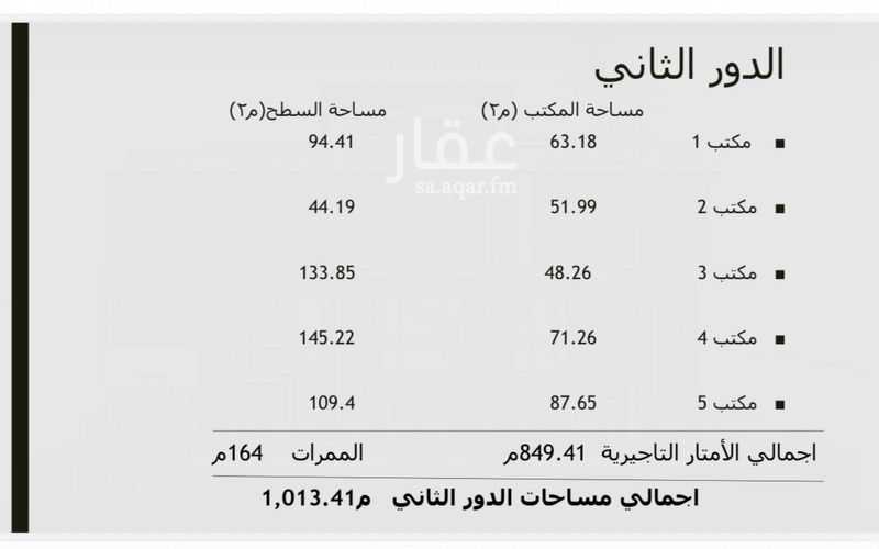 22 bedroom building in Al Malqa, Riyadh 3