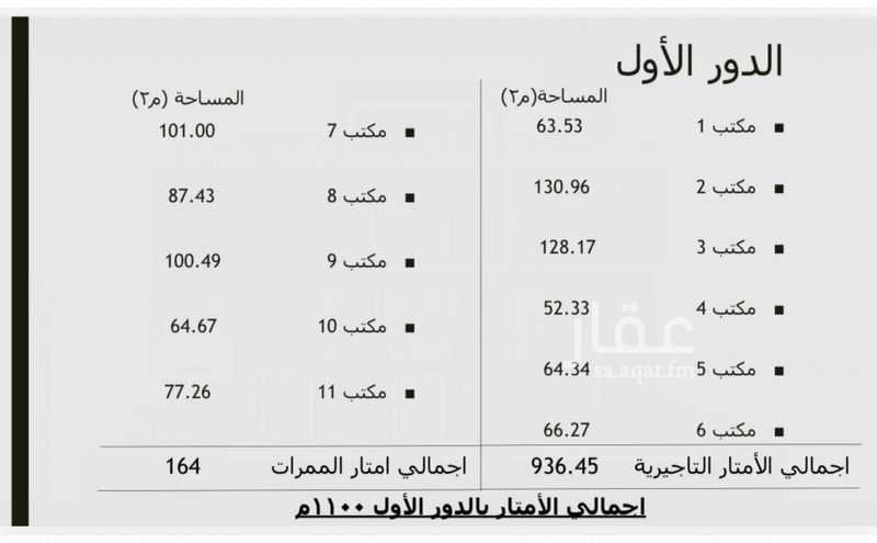 22 bedroom building in Al Malqa, Riyadh 2