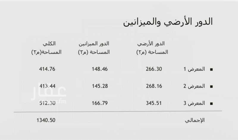 22 bedroom building in Al Malqa, Riyadh 4