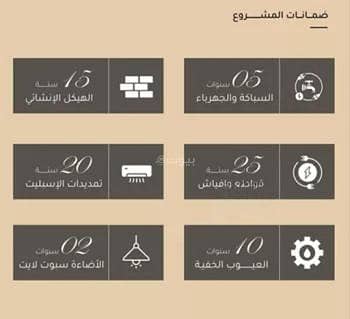 شقة 2 غرف في مشرفة، جدة 4