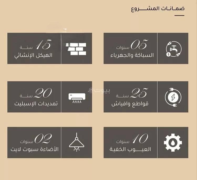 3 bedroom apartment in Mishrifah, Jeddah 3