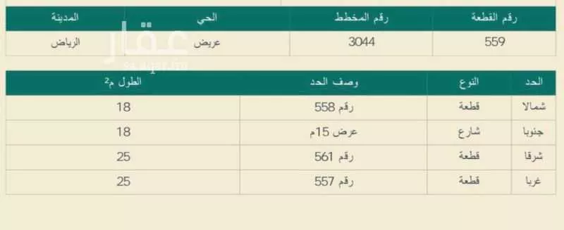 أرض 450 م² في عريض 8