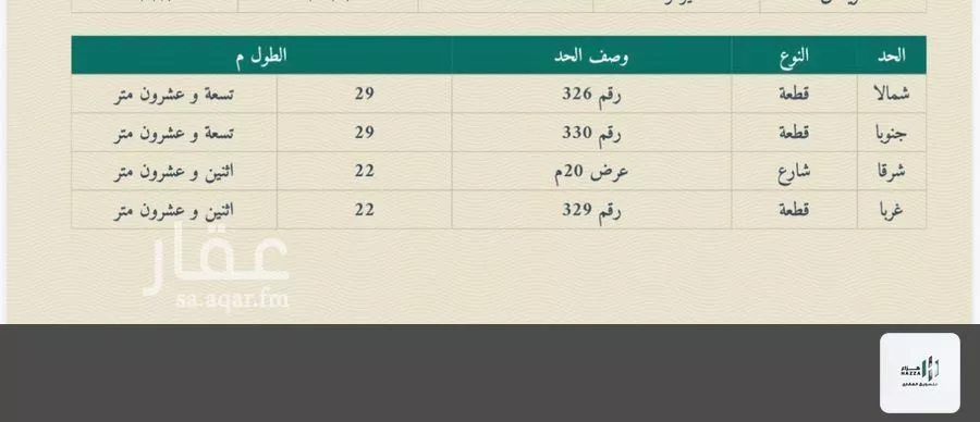أرض 638 م² في اليرموك 2