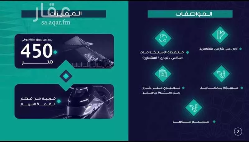 1554 sqm land in Tuwaiq 2