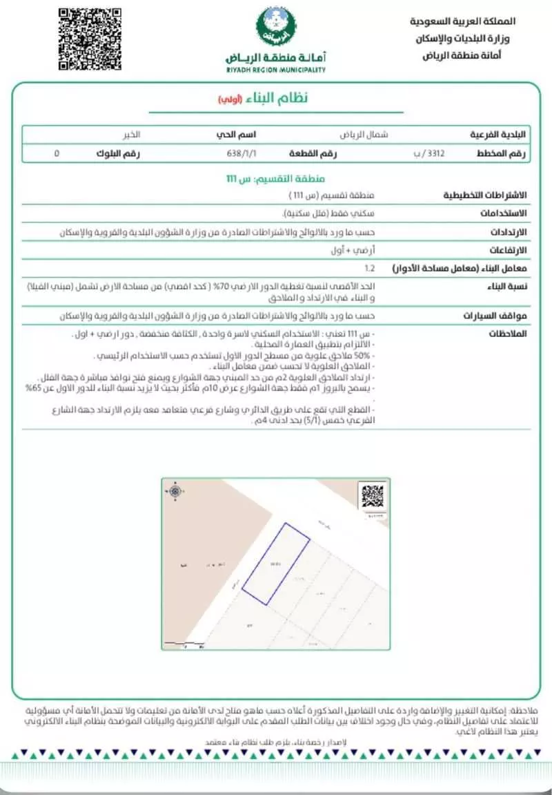 525 sqm land in Banban 6
