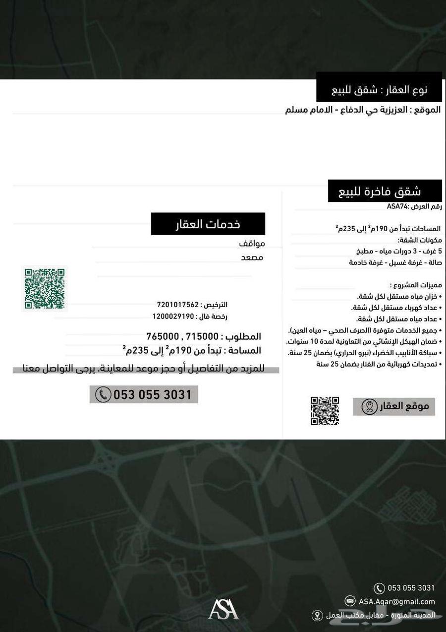 4 bedroom apartment in Al Difa, Madinah 2