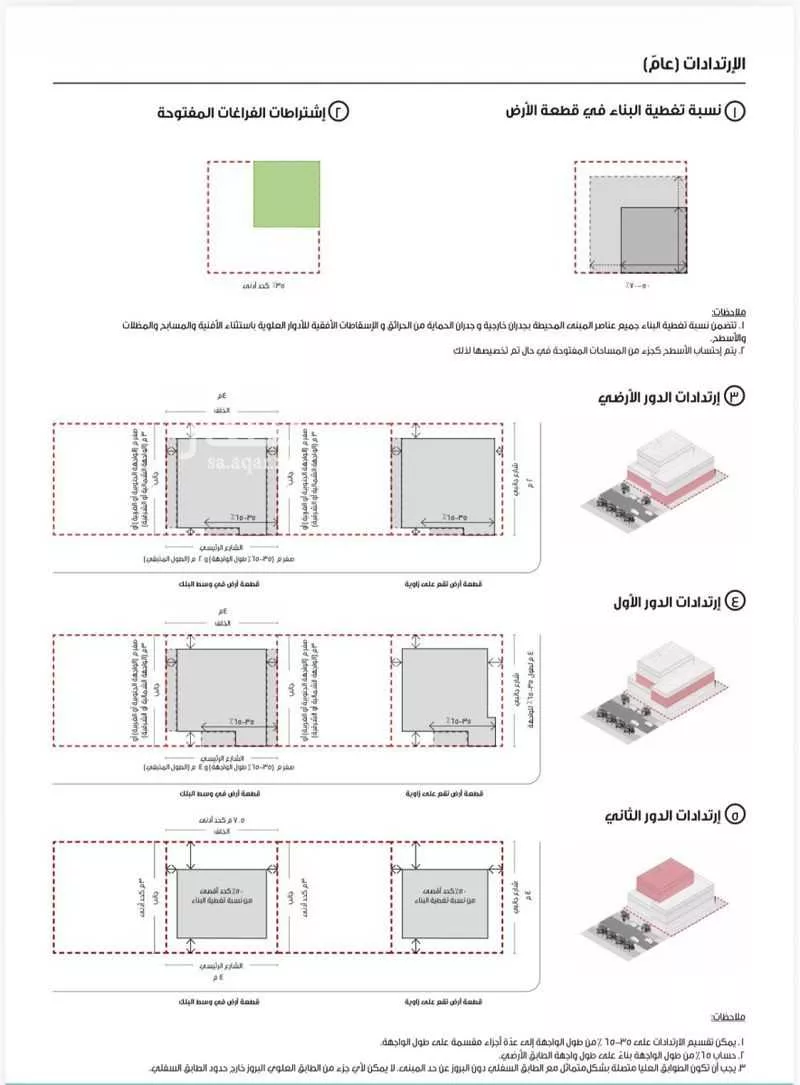 أرض 960 م² في العقيق 3