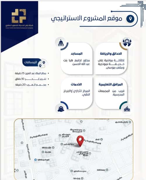 2 bedroom apartment in Mukhtat Al Musa, Jeddah 2