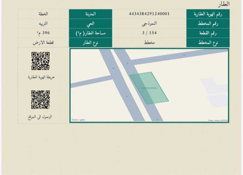 land in An Nasim, Hail 8