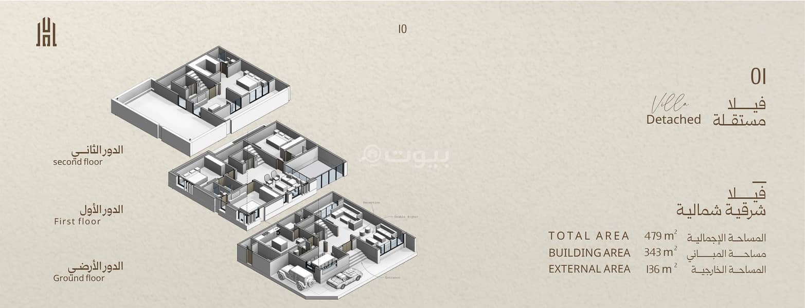villa in Al Shati, Jeddah 2