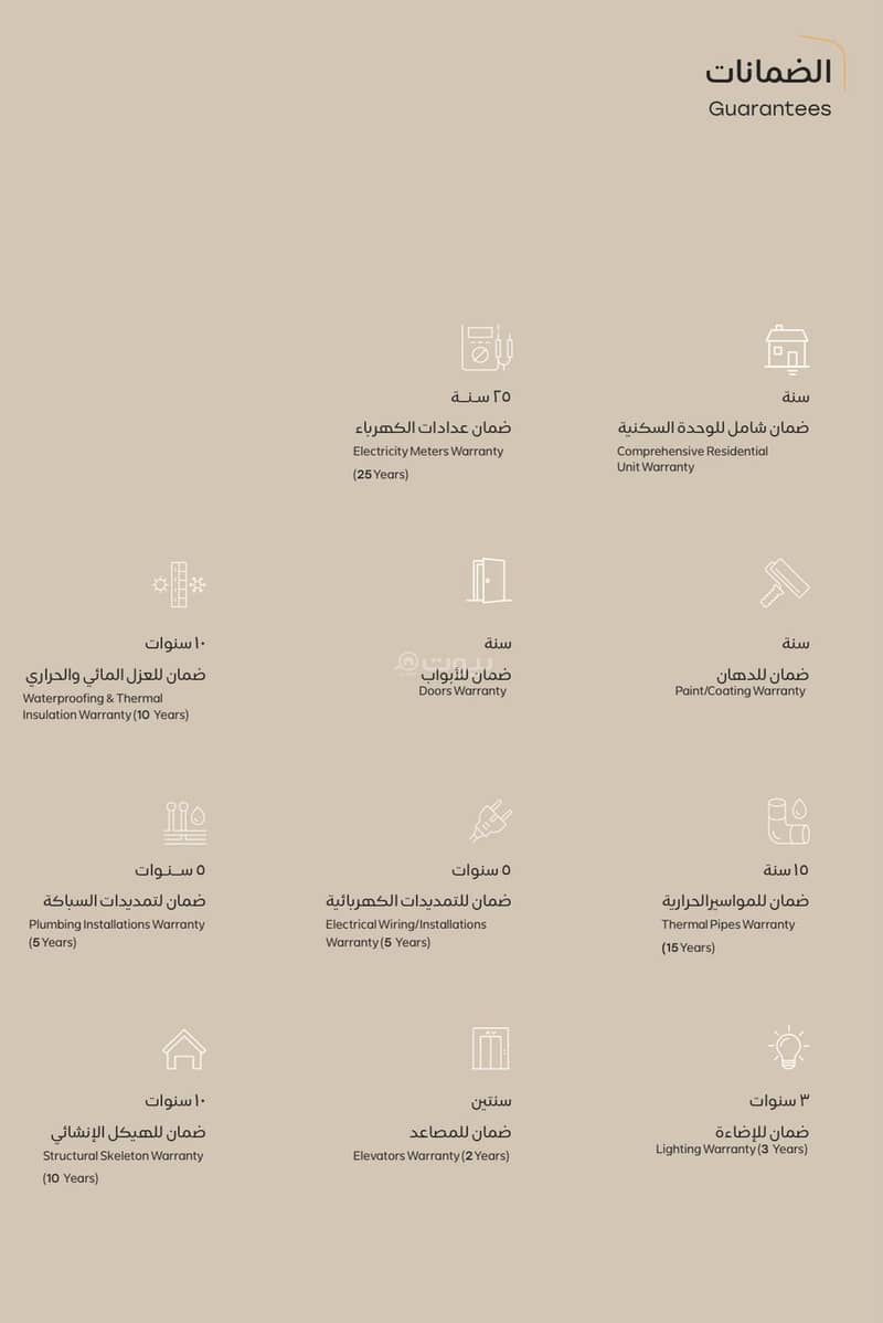 apartment in Al Nada, Riyadh 6