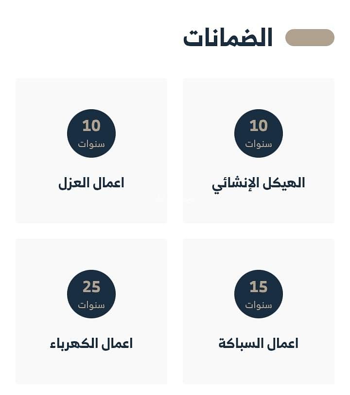 شقة  في النرجس، الرياض 7
