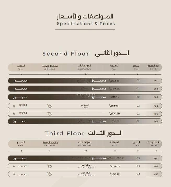 شقة  في النرجس، الرياض 9