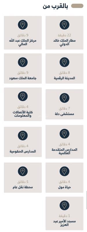 فيلا  في المصيف، الرياض 6