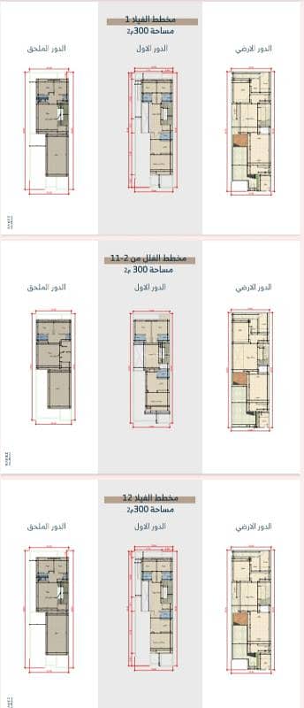 villa in Al Qairawan, Riyadh 5
