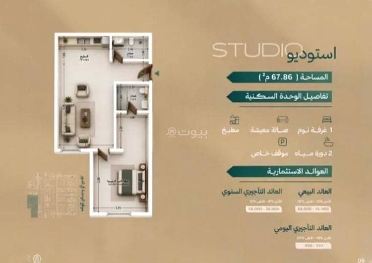 1 bedroom apartment in Al Andalus, Jeddah 2