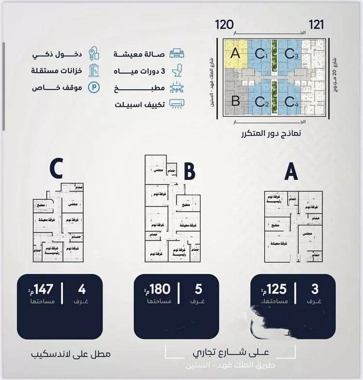 شقة 2 غرف في الورود، جدة 8