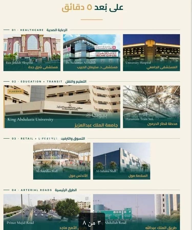 shop in Al Fayha, Jeddah 3