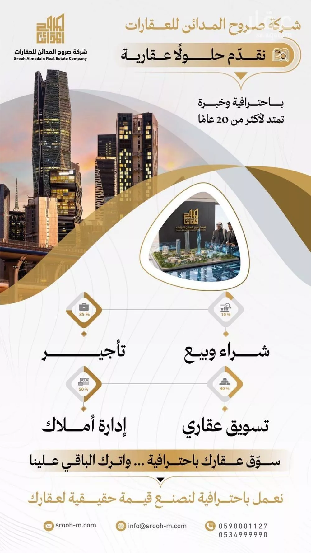 6 bedroom villa in Al Rimal 24