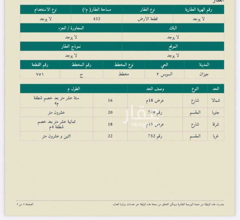 land in As Suways, Jazan 2