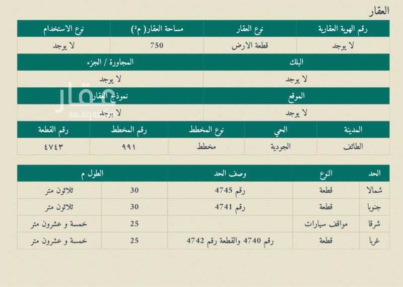 عقار  في جبرة، الطائف 2