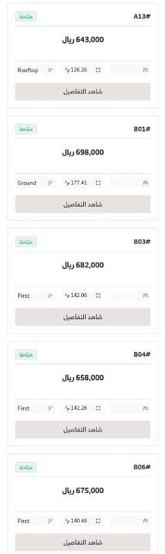 شقة  في المرجان، الرياض 7