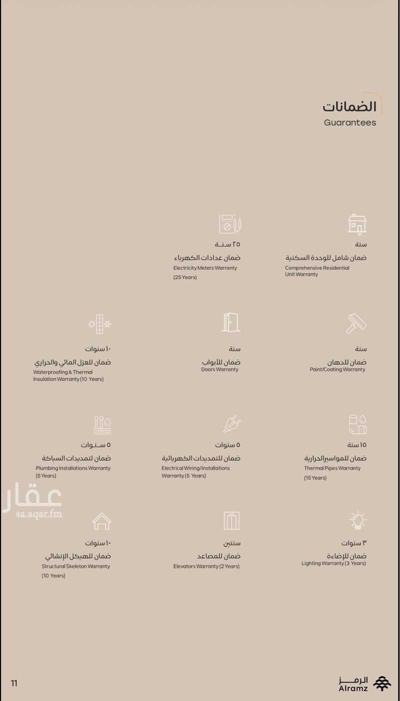 شقة 2 غرف في الندى، الرياض 5